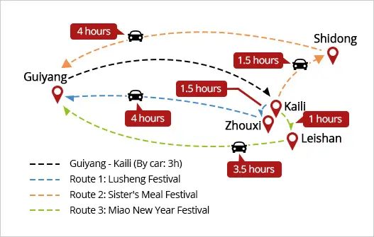 the intinerary of China golden triangle Tour