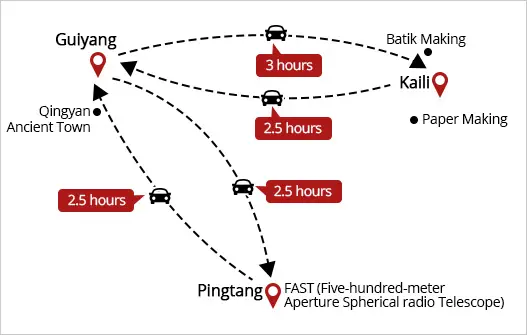 the intinerary of China golden triangle Tour