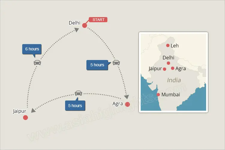 India tour map