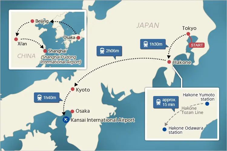 Asia Tour Travel Guide